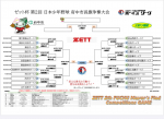 ゼット杯第2回府中市長旗争奪大会