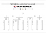 第57回選手権大会茨城県支部予選